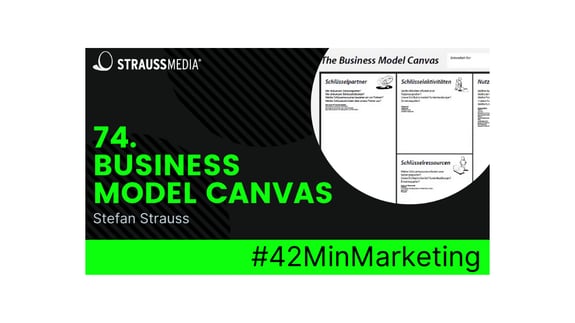 42MinMarketing Business Model Canvas