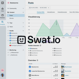 Dashboard der Plattform Swat.io zur Social Media Unterstützung